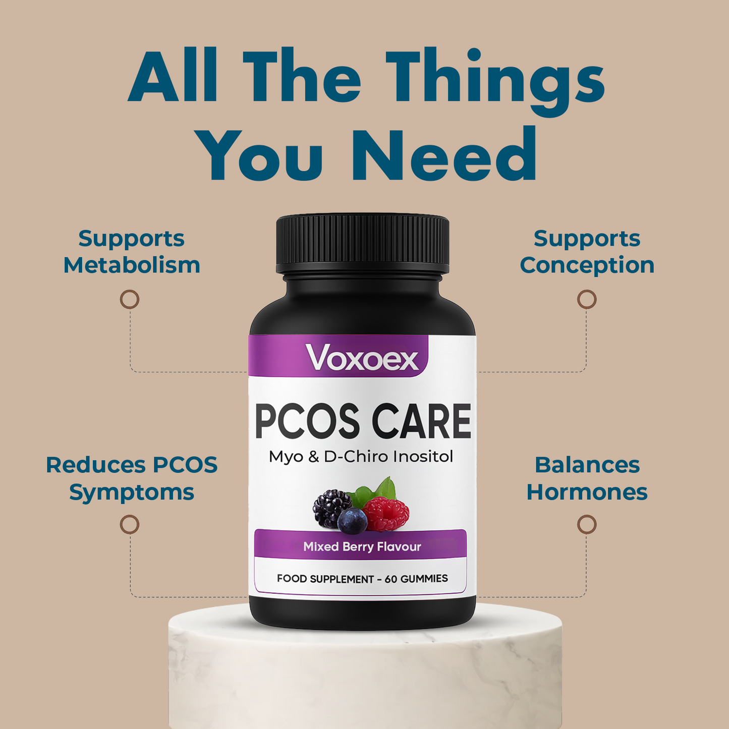 PCOS Care